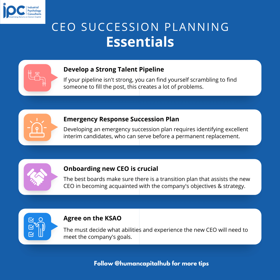 CEO Succession Planning What matters most and how to do it